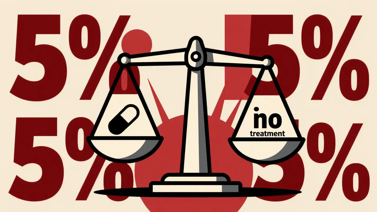 A stylized scale weighing medication benefits against risks with bold numeric data.